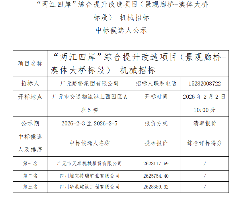 “兩江四岸”綜合提升改造項目(景觀廊橋-澳體大橋標段) 機械招標中標候選人公示