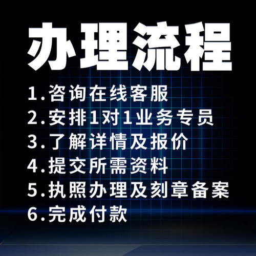 蕪湖公司注冊(cè)